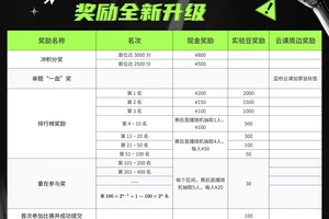 如何通过模拟比赛场景提升抢断成功率:全面指南与策略分析